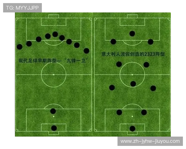 足球比赛中的阵型变化与战术调整